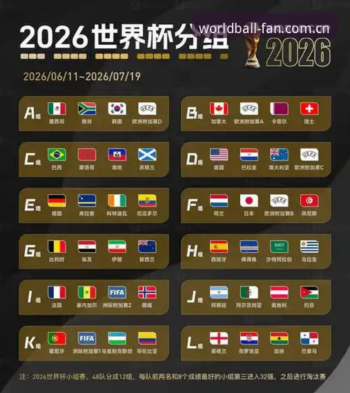 2026世界杯J组观赛指南：从德甲群星到手机端操作全解析